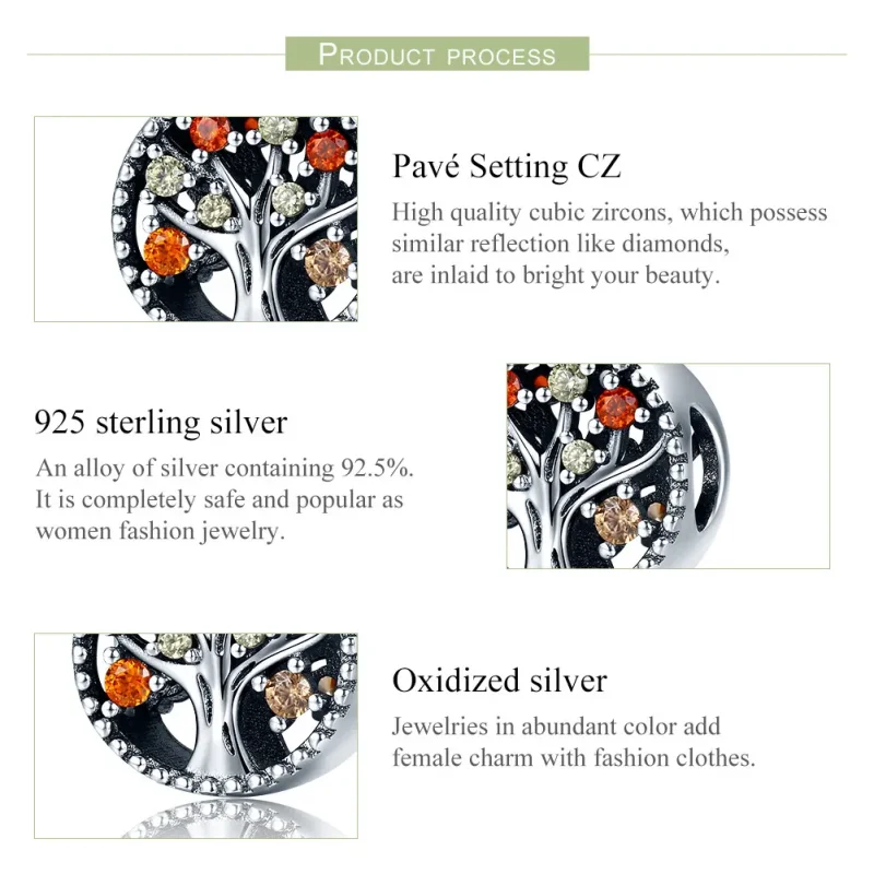 (imagine pentru) Pandora Style Argint Charm Fructe de Toamnă - SCC219 - Vizualizare 6